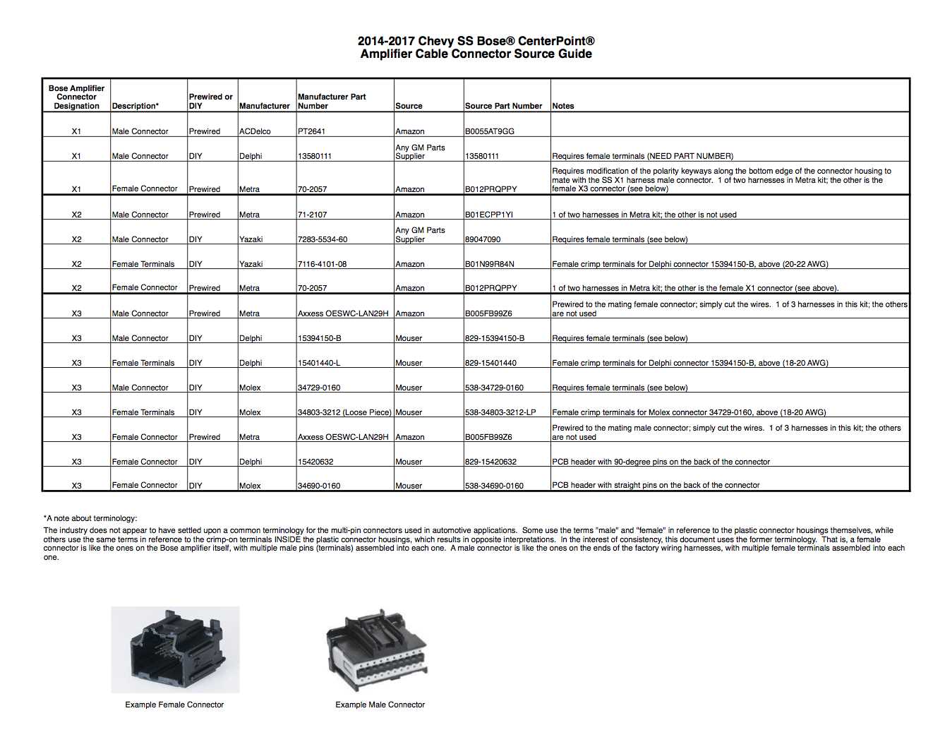 bose amp wiring diagram