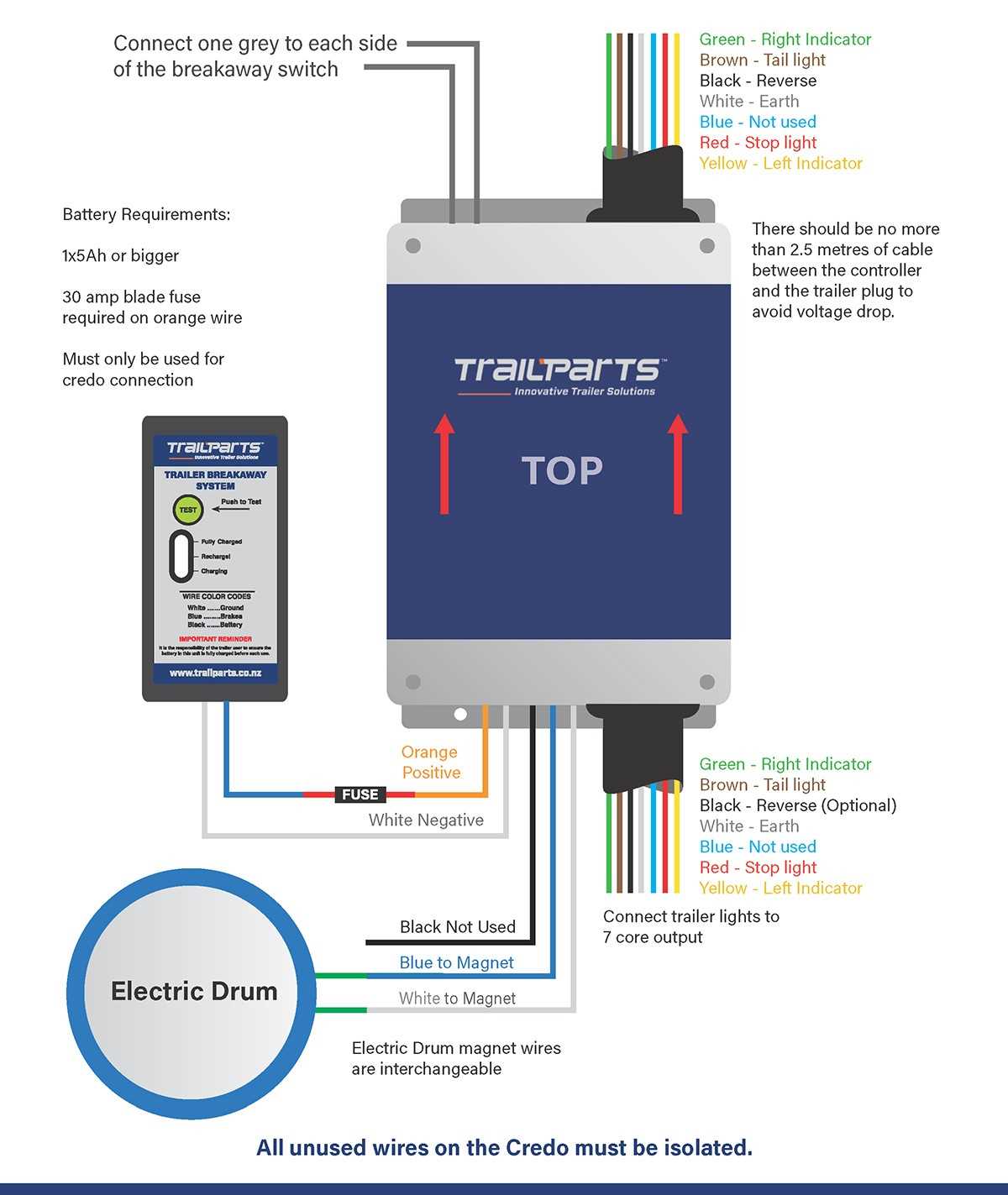 brake controller wiring diagram