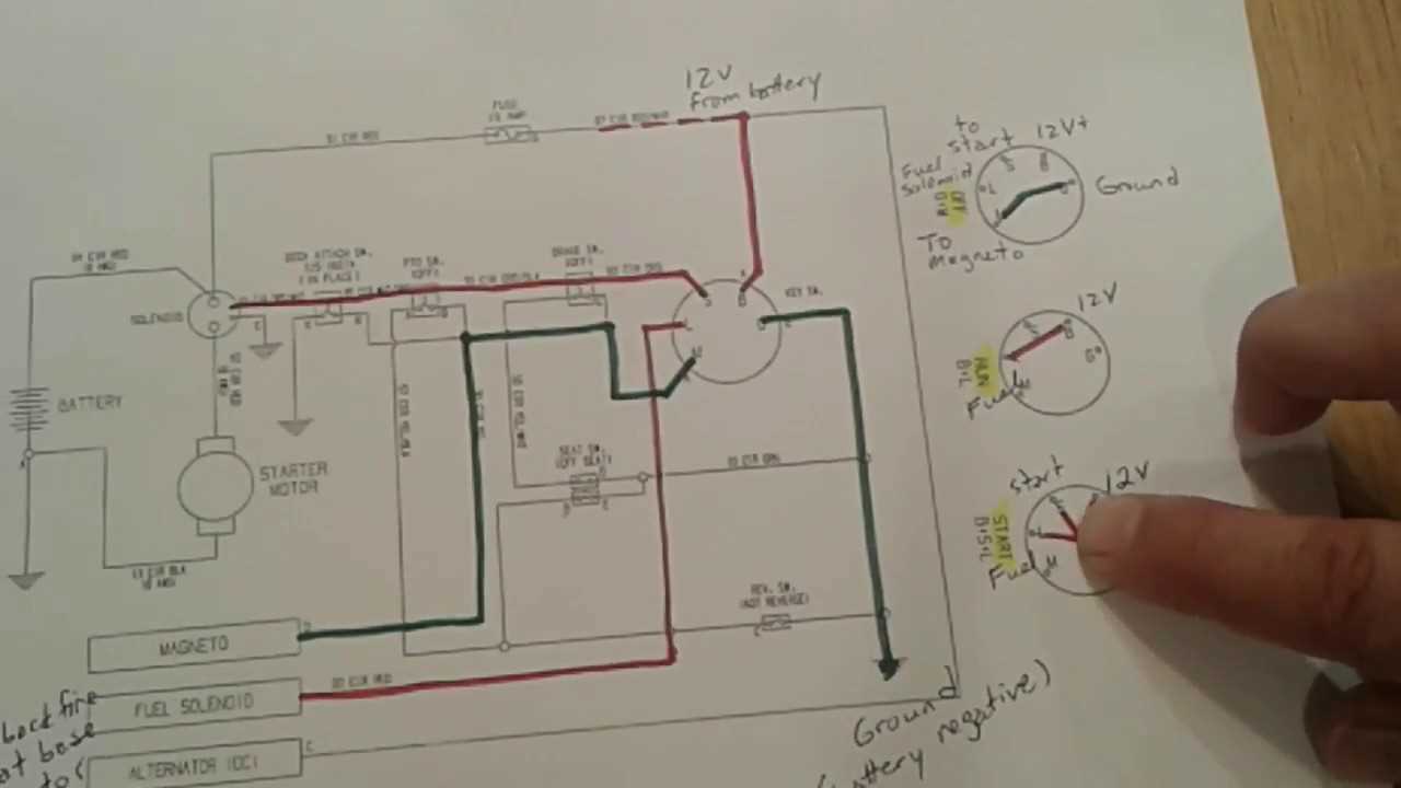 briggs and stratton carburetor solenoid wiring diagram