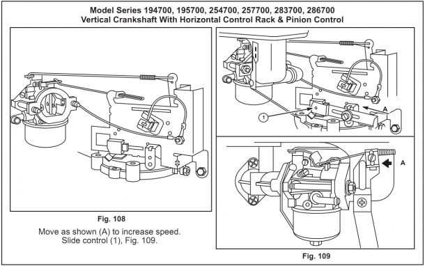 briggs and stratton wiring diagram