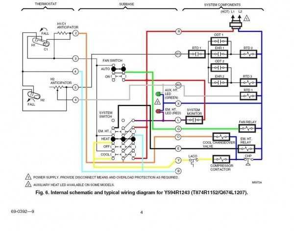 bryant thermostat wiring diagram