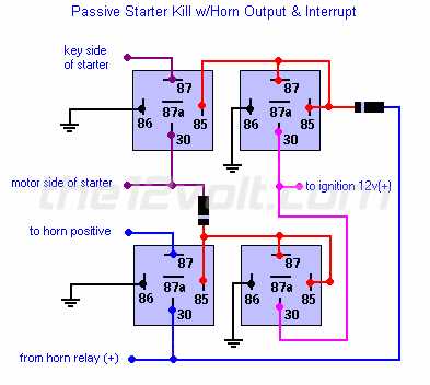 bulldog remote start wiring diagram