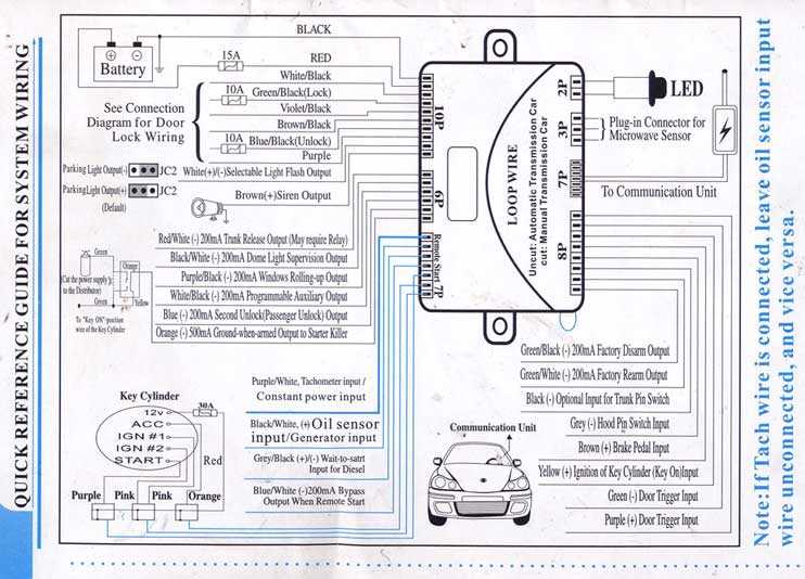 bulldog security wiring diagrams 2