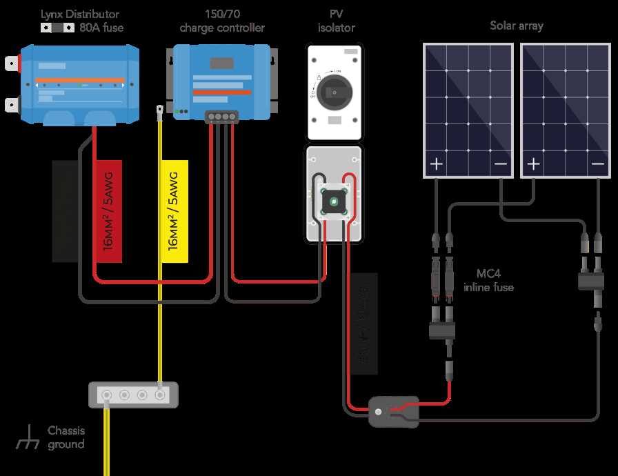 campervan electrical wiring diagram