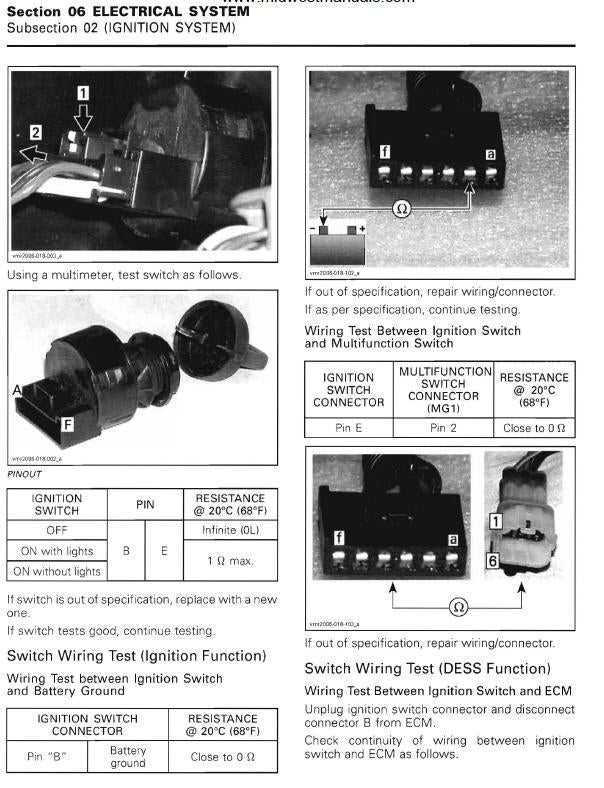 can am defender wiring diagram