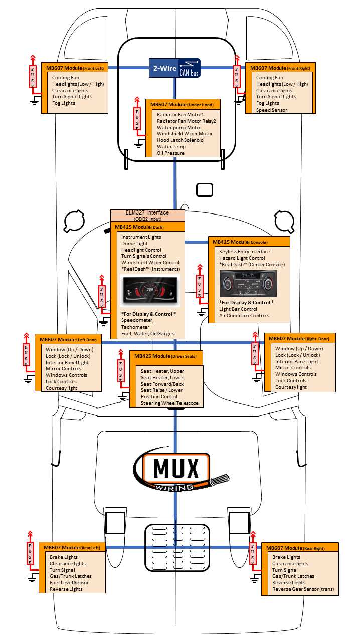 can bus wiring diagram