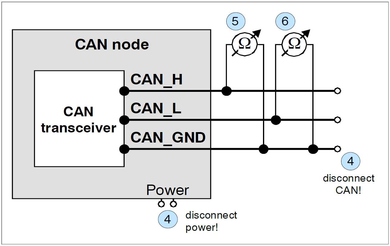 can bus wiring diagram