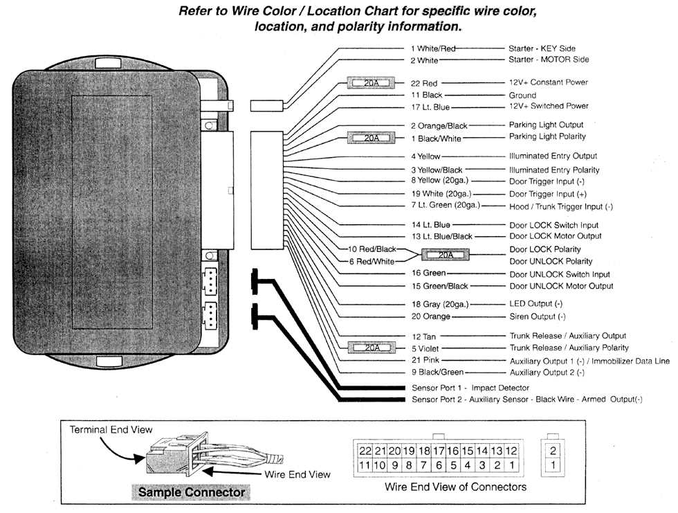 car alarm wiring diagram