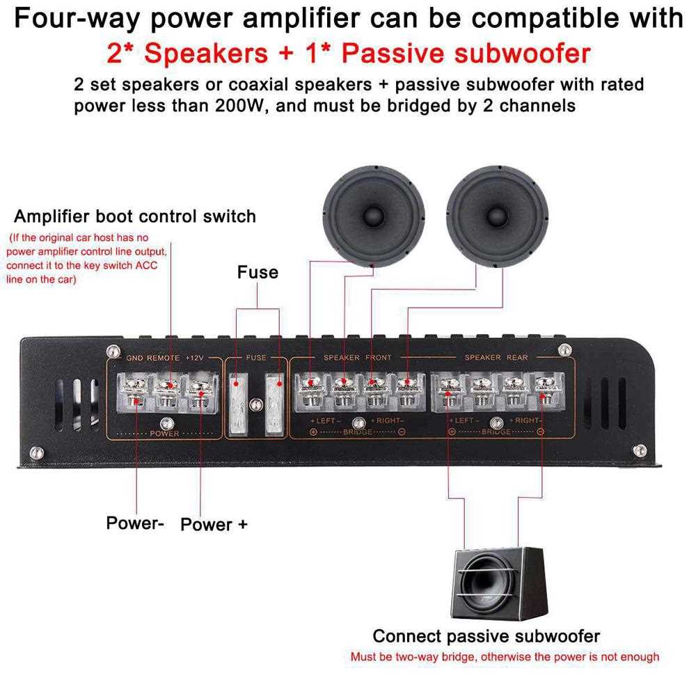 car amp wiring diagram