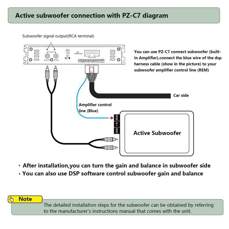 car audio dsp wiring diagram