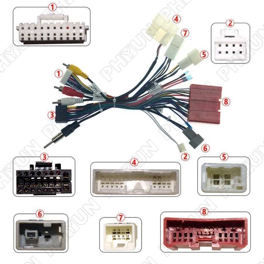 car audio wiring harness diagram