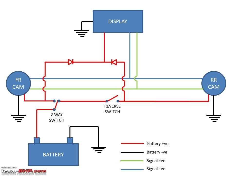 car backup camera wiring diagram