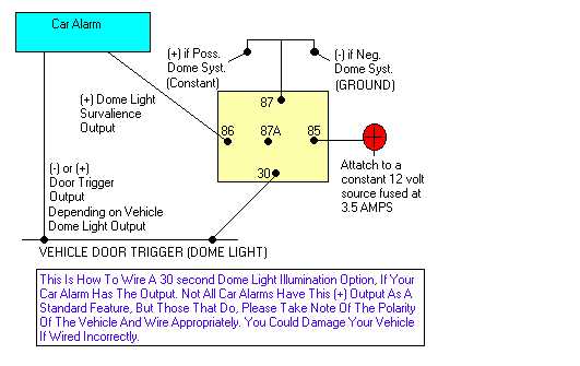 car dome light wiring diagram