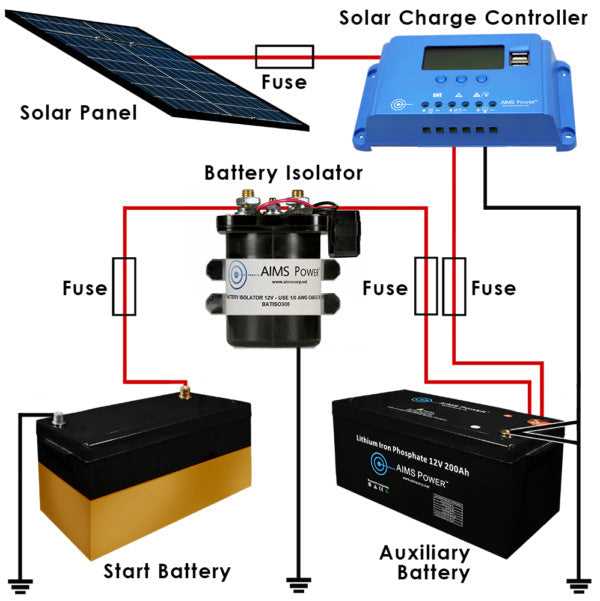 car dual battery isolator wiring diagram