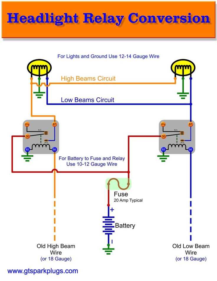 car headlight wiring diagram