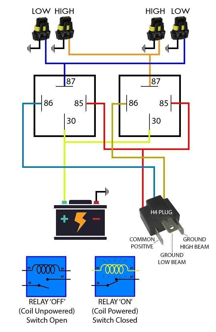 car headlight wiring diagram