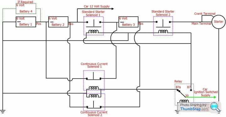 car starter wiring diagram