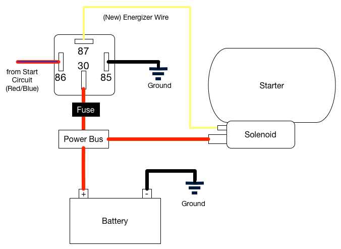 car starter wiring diagram