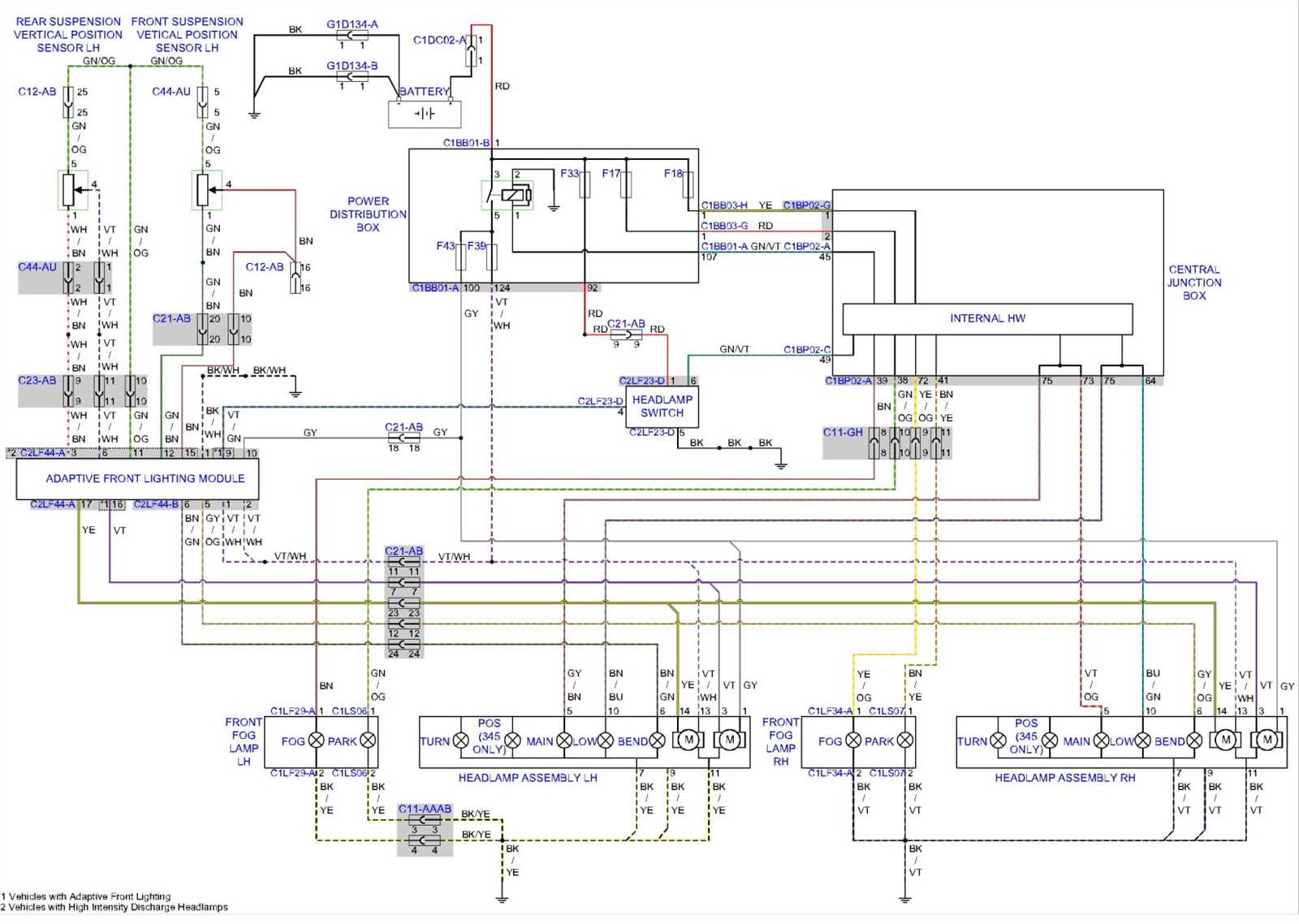 car wiring diagram program