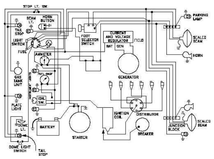 car wiring diagram program