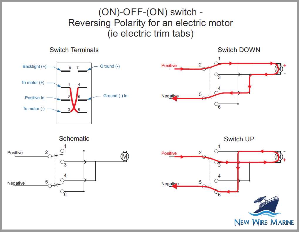 carling switch wiring diagram