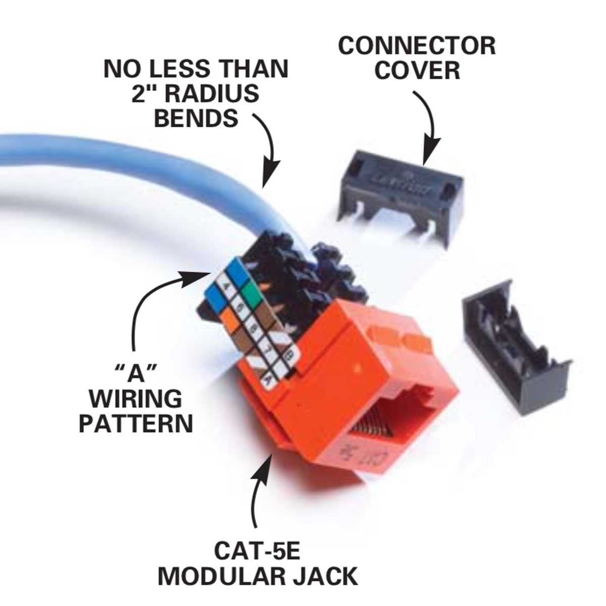 cat 5 jack wiring diagram