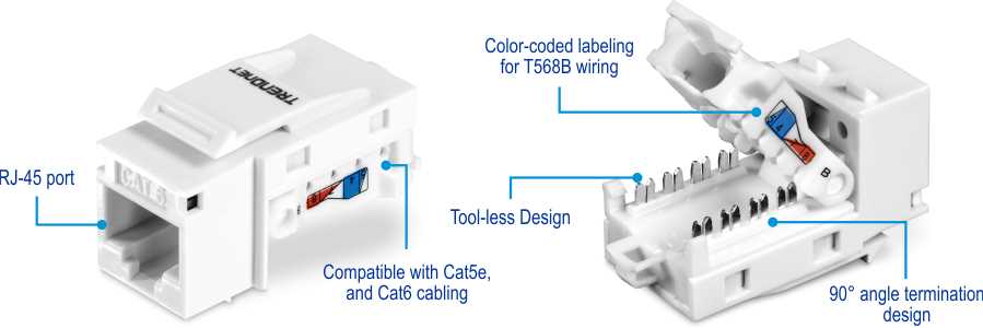 cat5 keystone jack wiring diagram