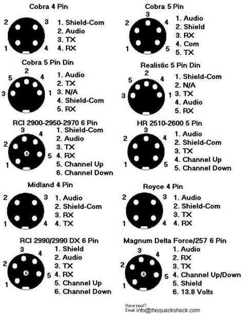 cb microphone wiring diagram