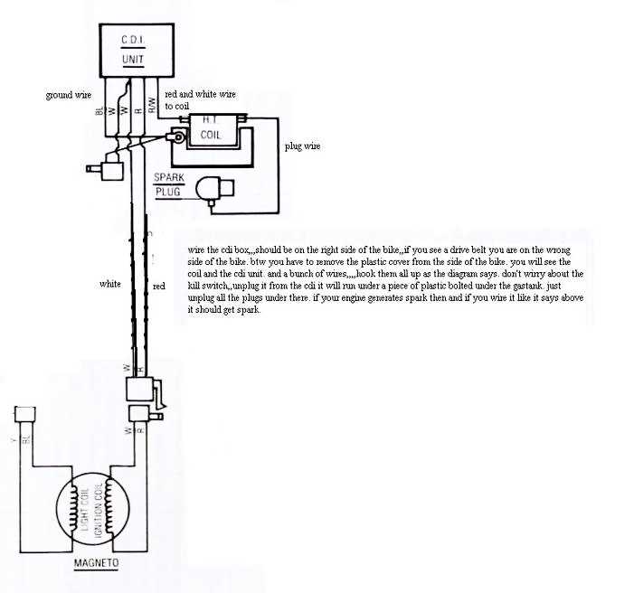 cdi box wiring diagram