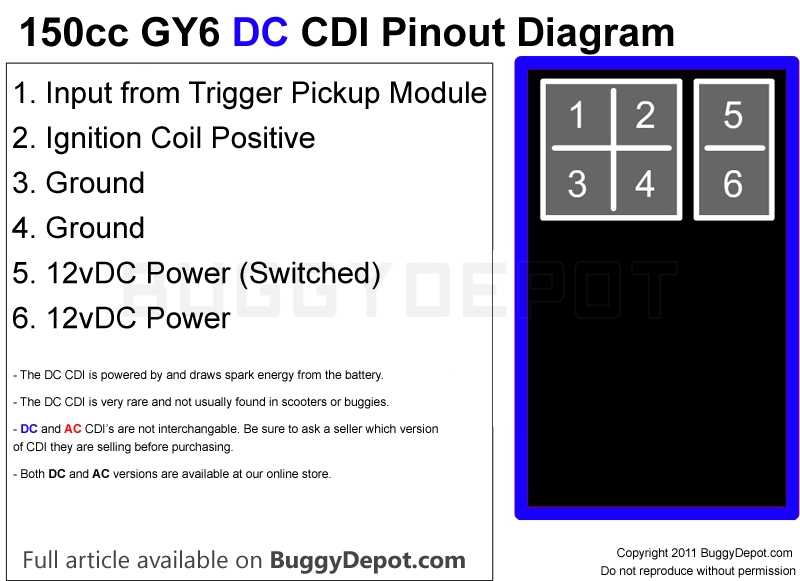 cdi ignition 8 pin cdi wiring diagram