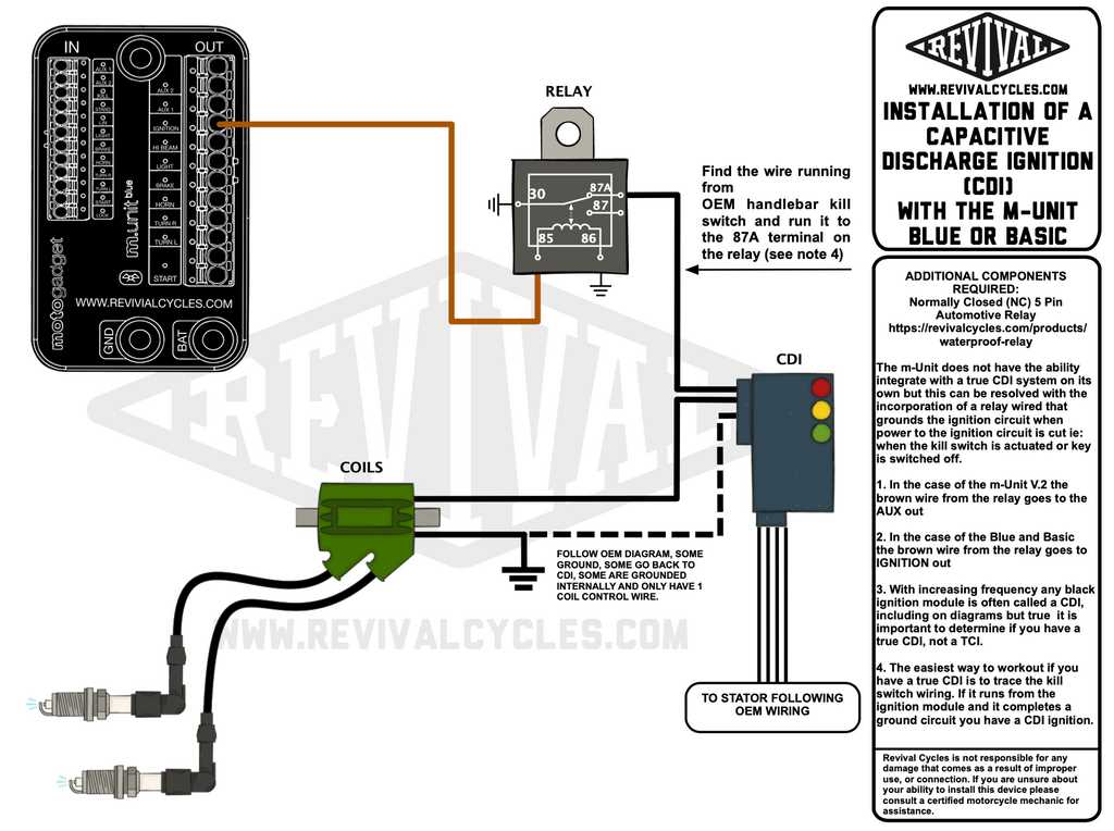 cdi wiring diagram