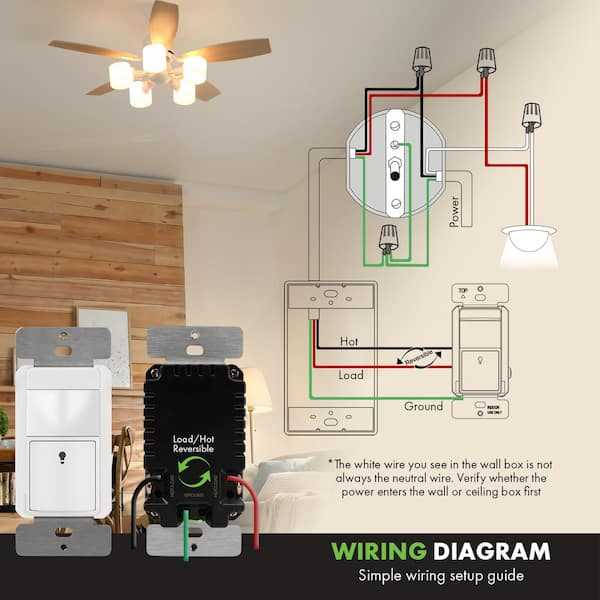 ceiling occupancy sensor wiring diagram