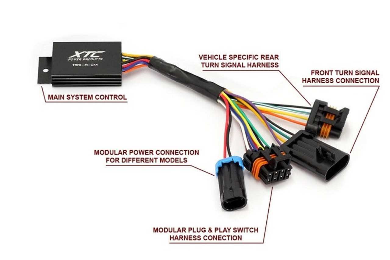 cfmoto uforce 600 wiring diagram