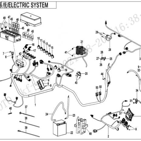 cfmoto wiring diagram