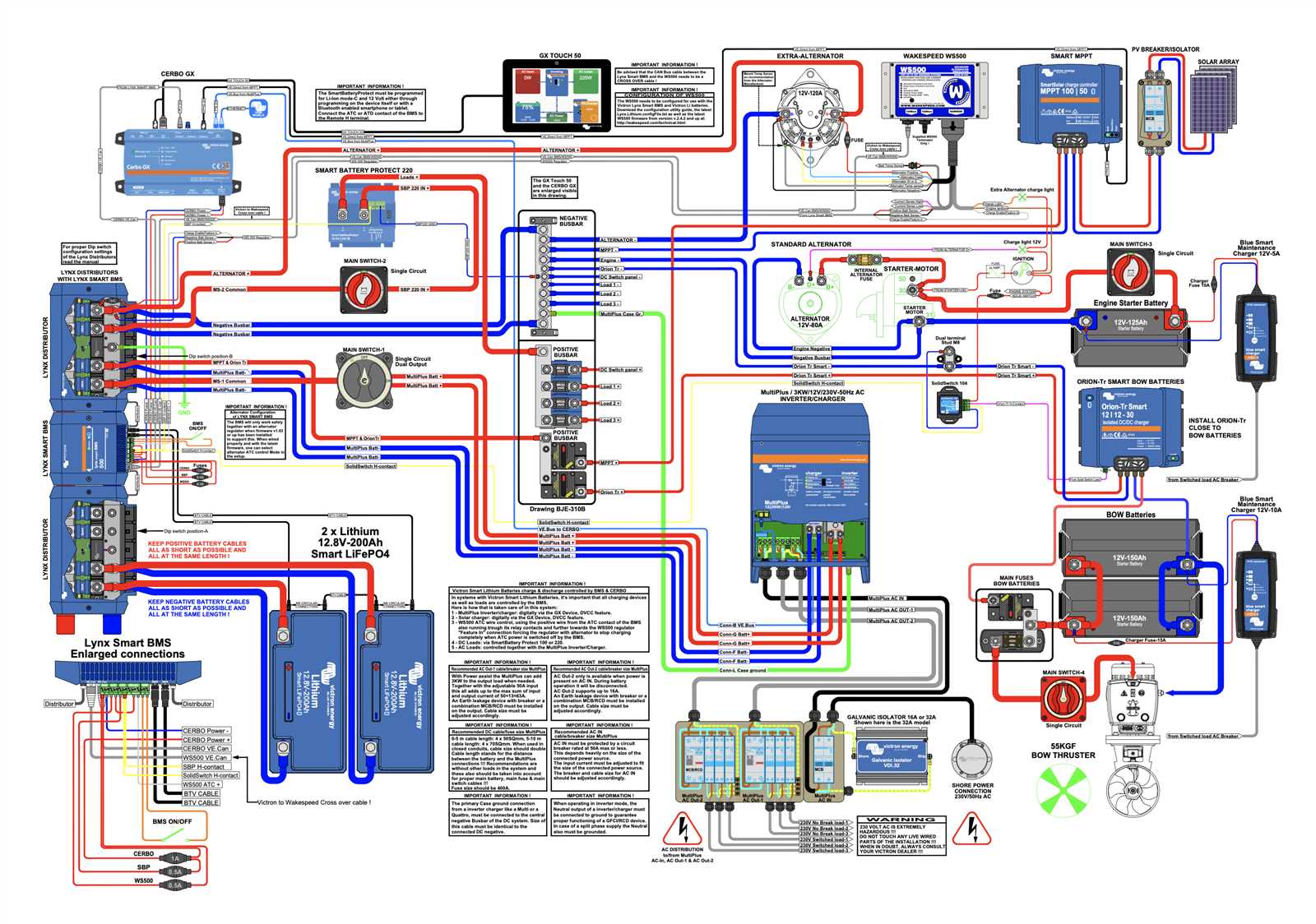 champion generator wiring diagram