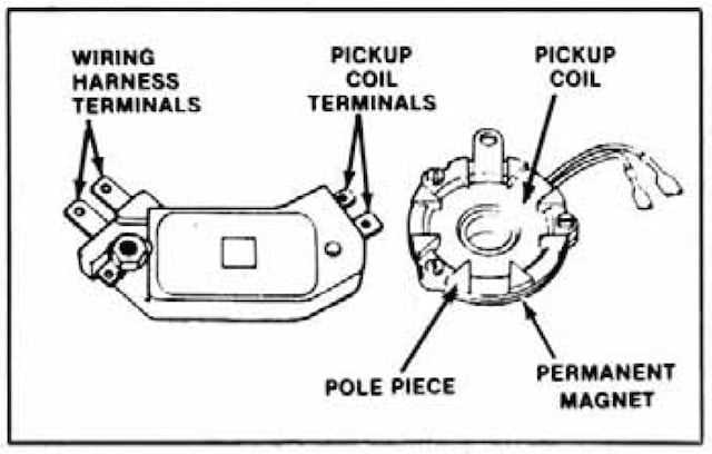 chevrolet hei distributor wiring diagram