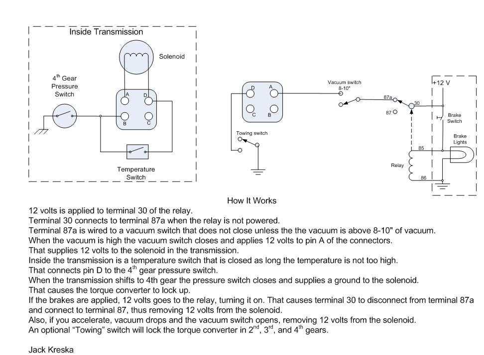 chevy 350 wiring diagram