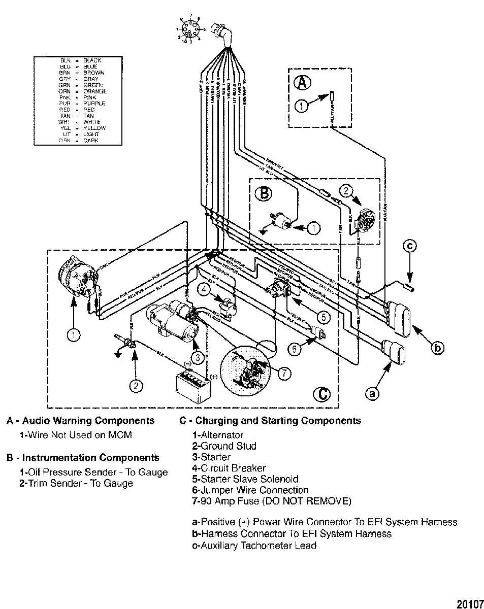 chevy 454 starter wiring diagram