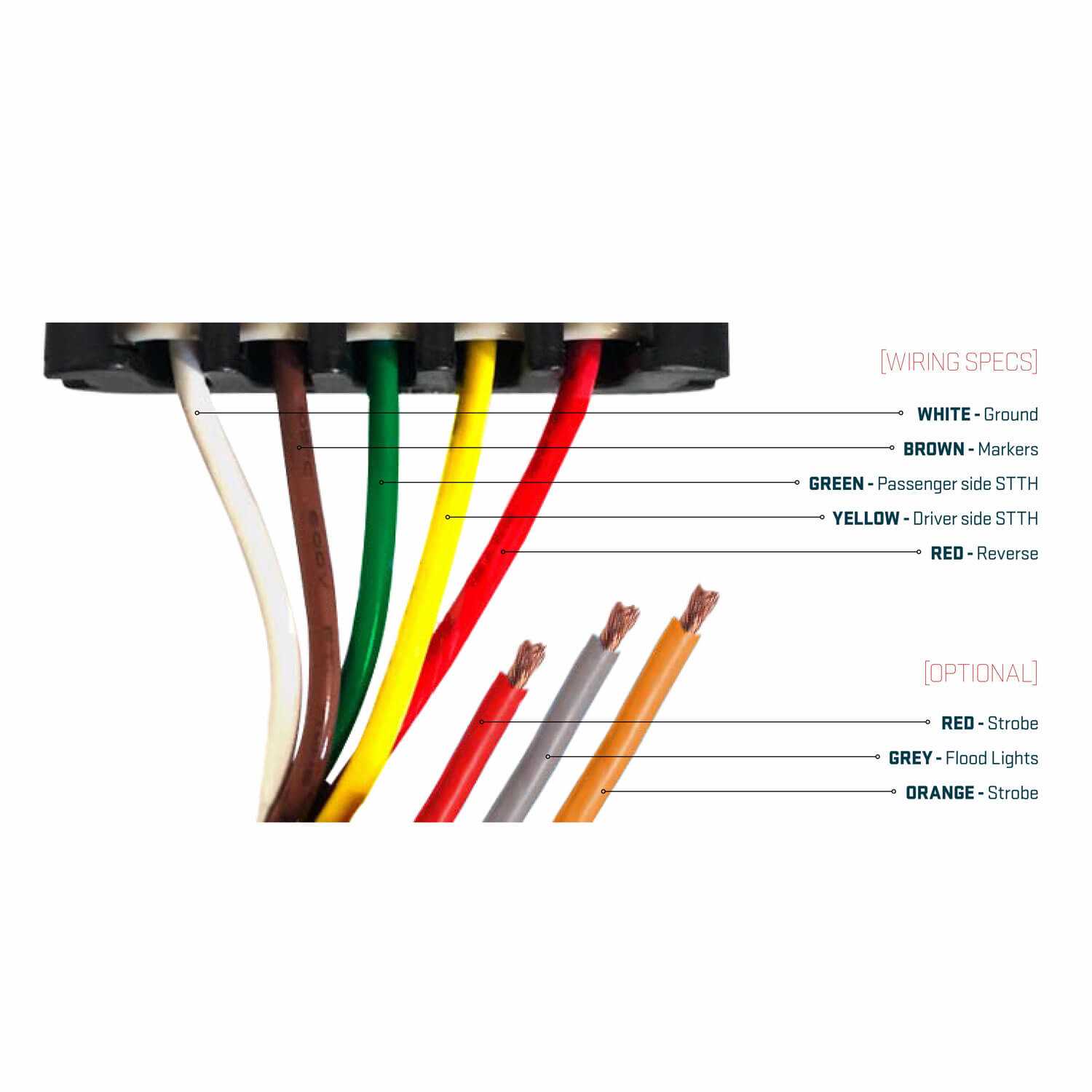 chevy silverado wiring diagram