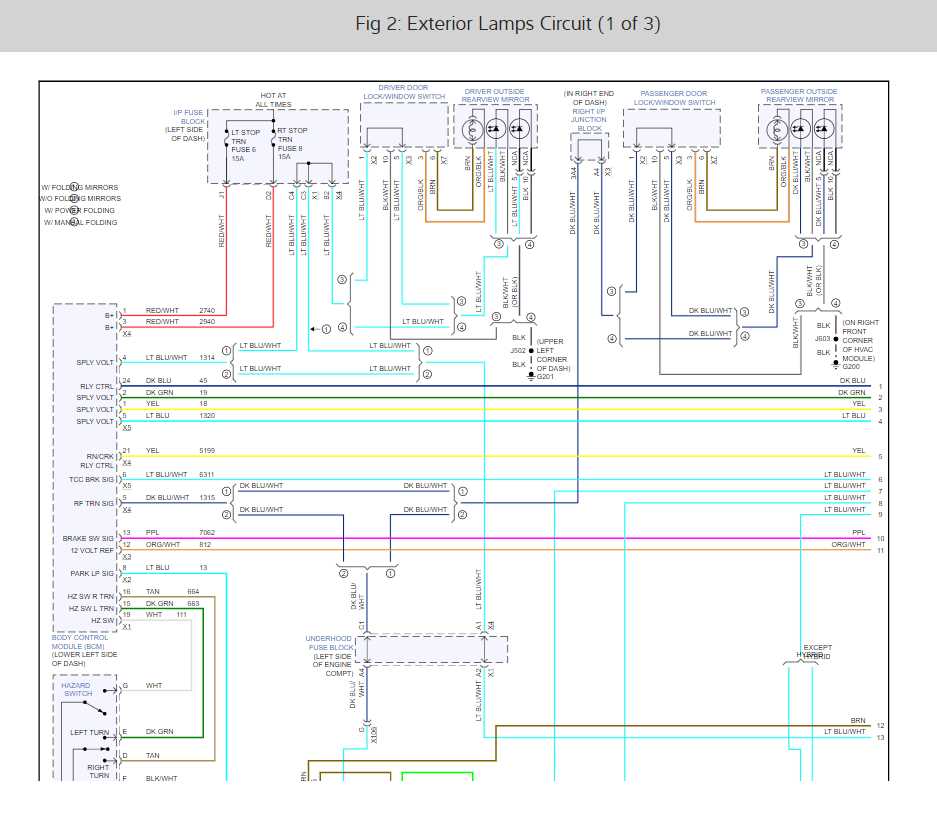 chevy tail light junction block wiring diagram