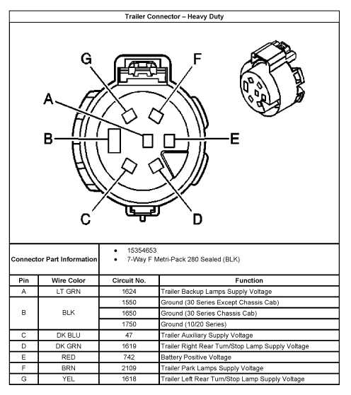 chevy trailer wiring diagram