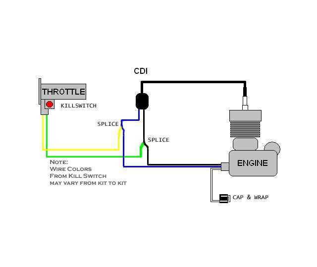 chinese atv wiring diagram 50cc