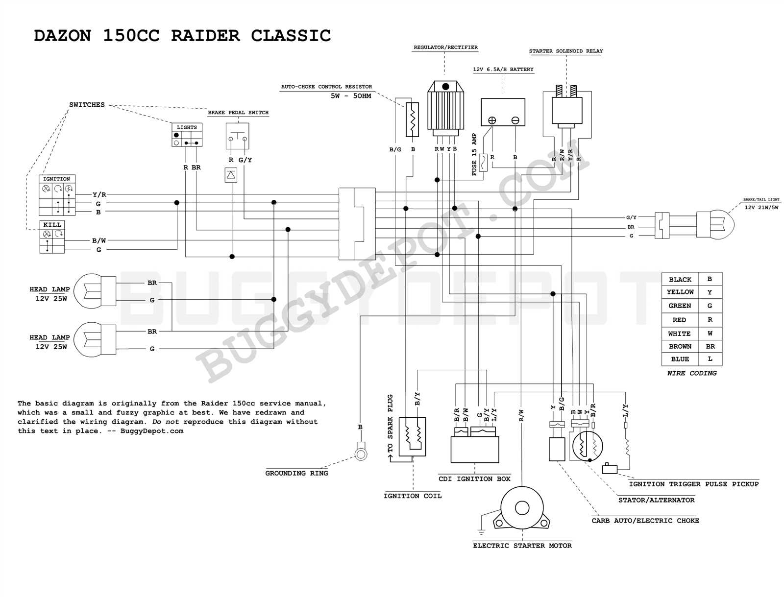 chinese scooter wiring diagram