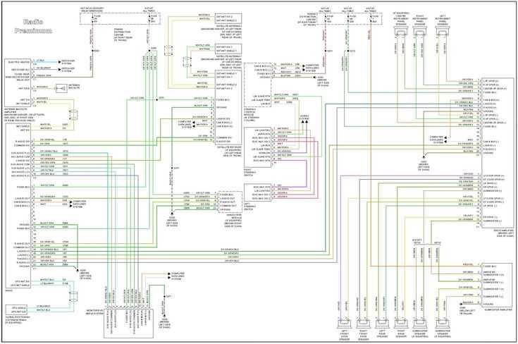 chrysler radio wiring diagrams