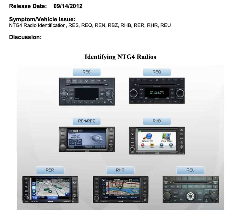 chrysler town and country uconnect 430n rhb wiring diagram