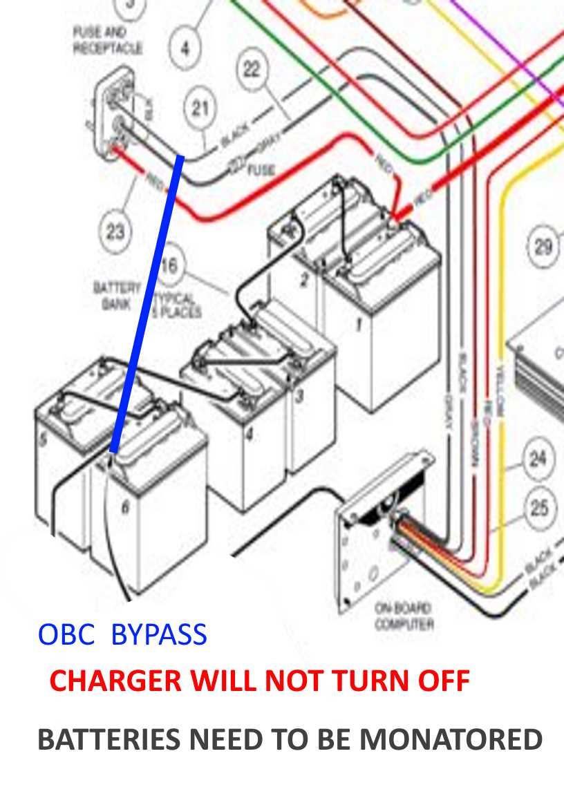 club car 48 volt battery wiring diagram