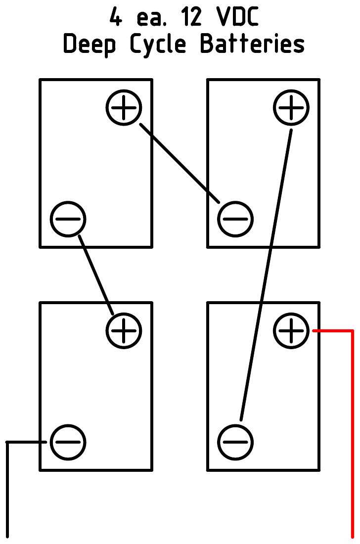 club car battery wiring diagram 48 volt