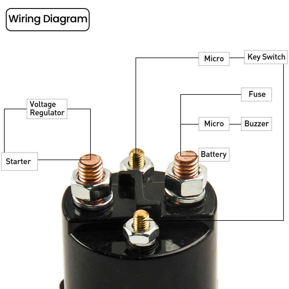 club car ds wiring diagram 36 volt