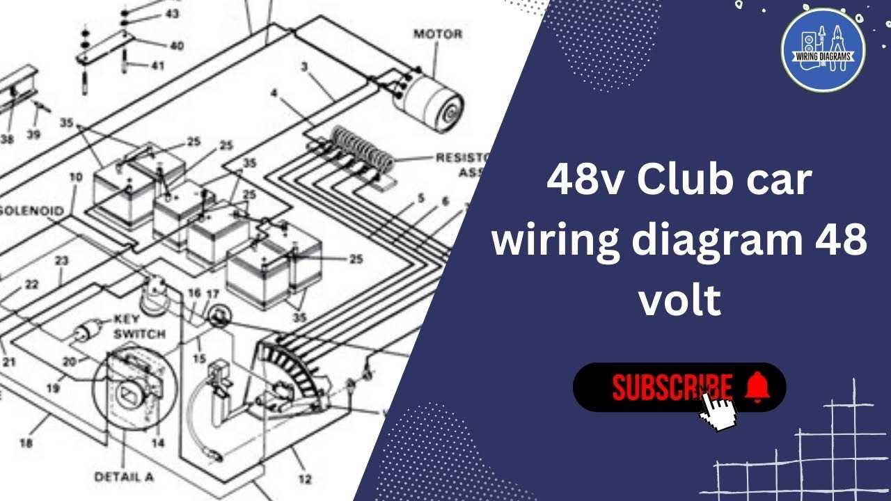 club car ds wiring diagram 36 volt