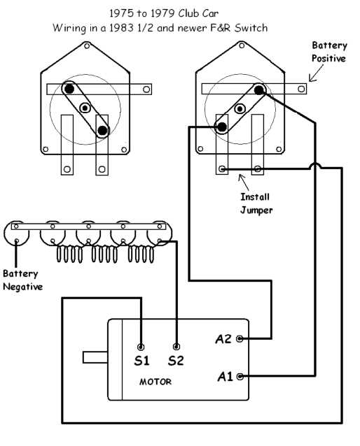 club car ds wiring diagram